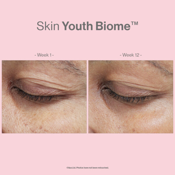 SKIN YOUTH BIOME - Image 5