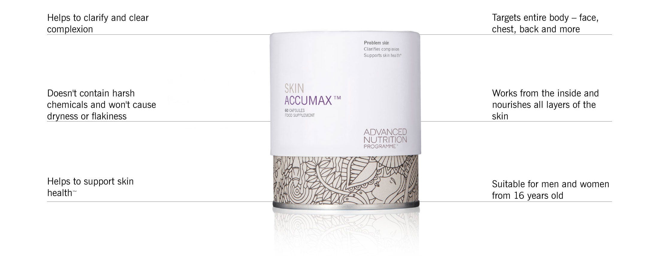 Skin-Accumax-Benefits-Large-Image_12_copy