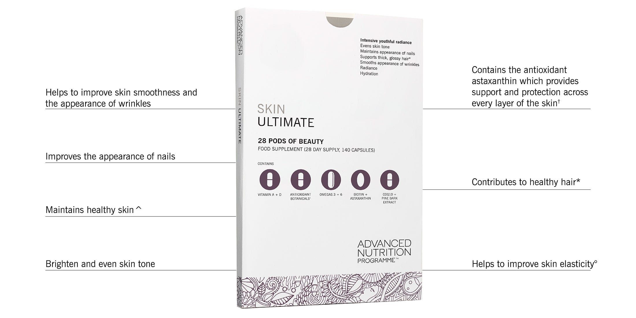 Skin-Ultimate-Benefits-Large-Image-copy-01
